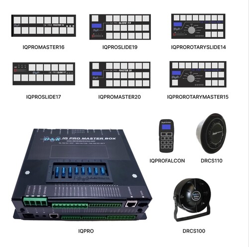 Understanding Police Sirens With Amplitude And Frequency Understanding Police Sirens With Amplitude And Frequency