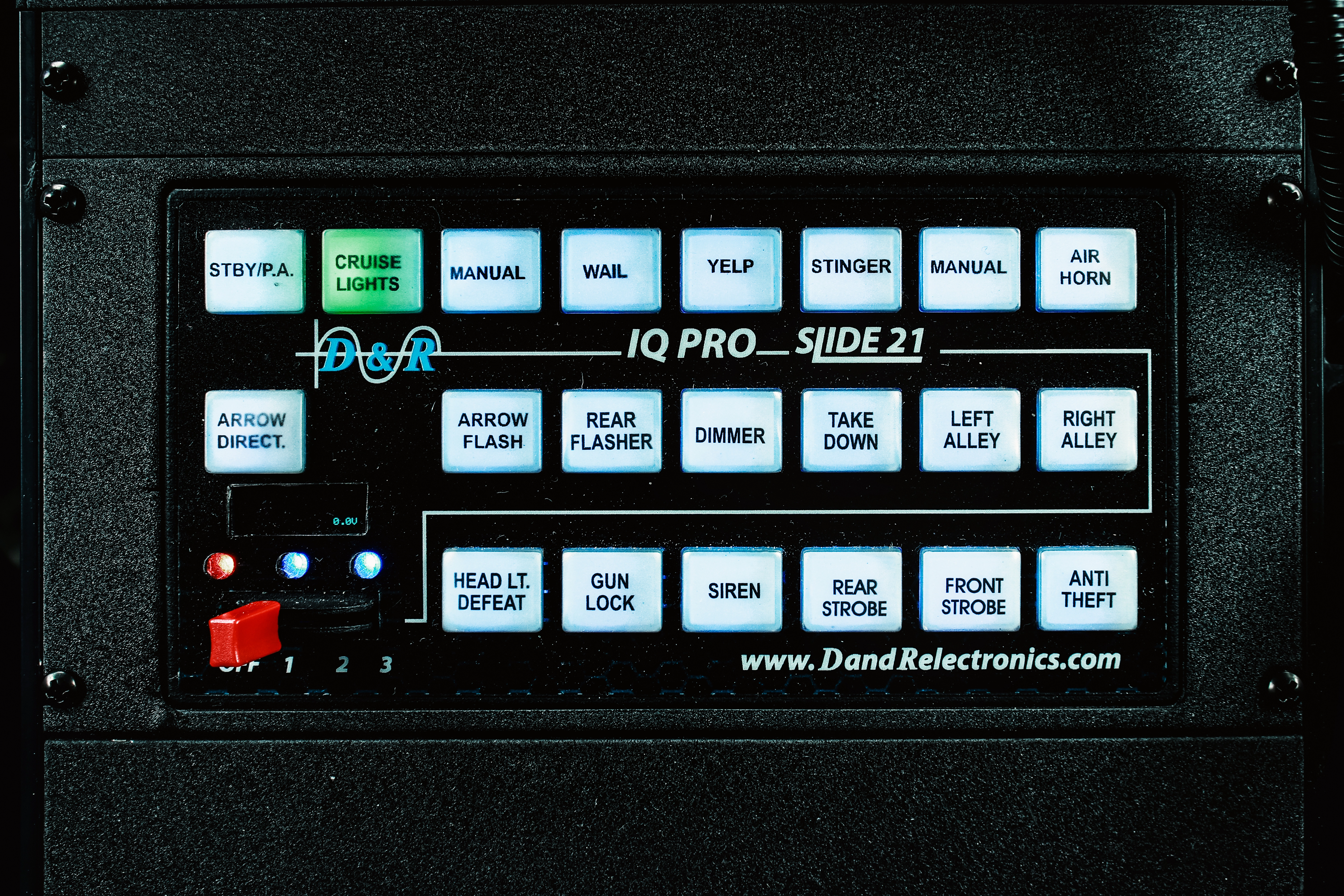 IQ Series